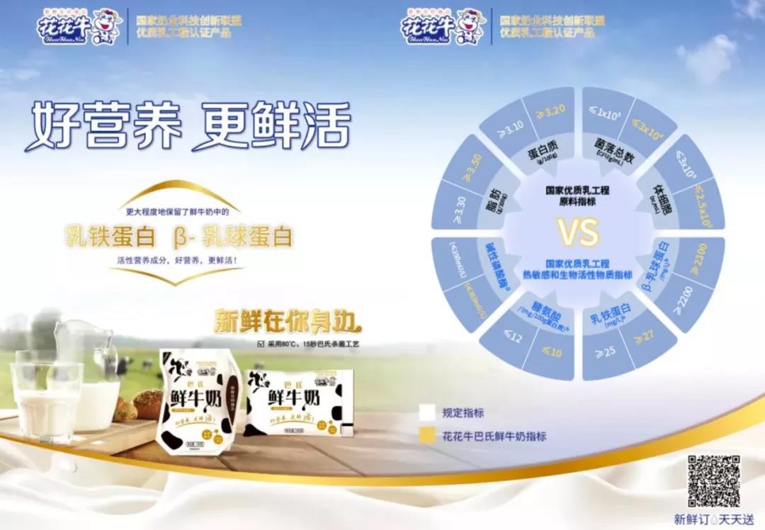 花花牛輕覺(jué)上市暨優(yōu)質(zhì)乳工程認(rèn)證發(fā)布會(huì)，盛大啟幕！